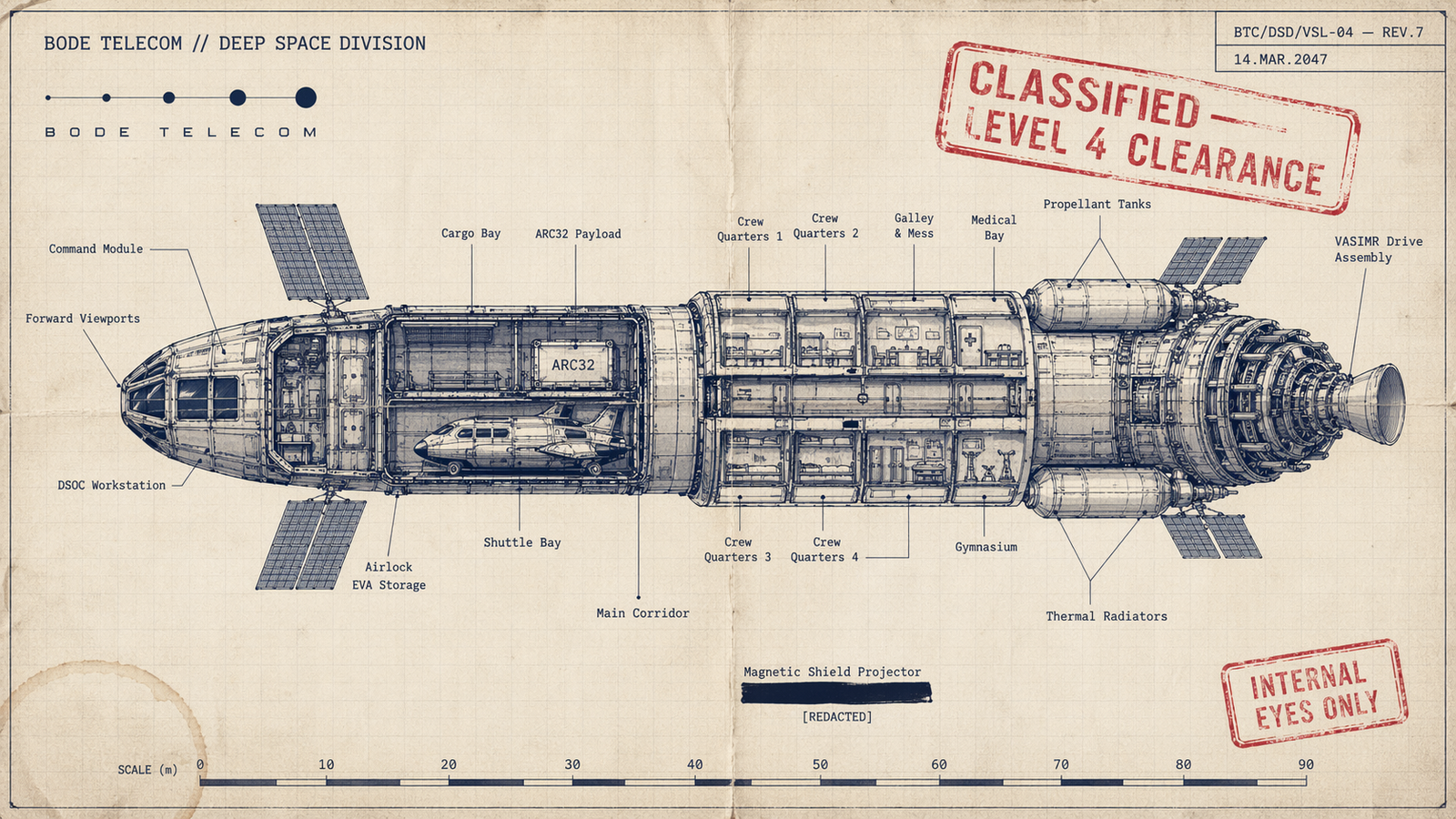 RØMER schematic